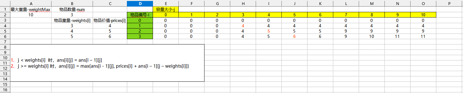 动态规划-01背包问题.png